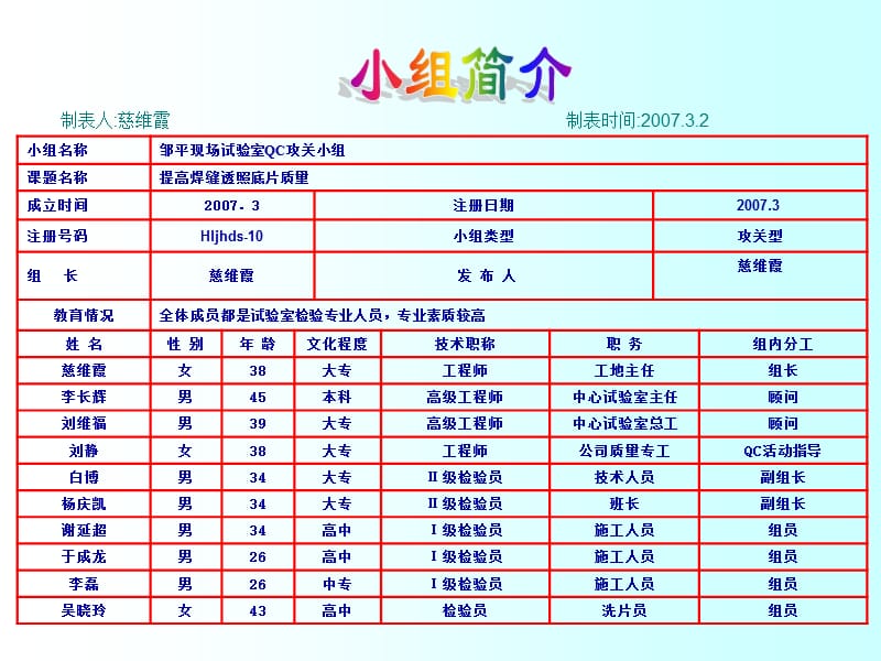 1提高射线探伤底片质量-复制.ppt_第2页