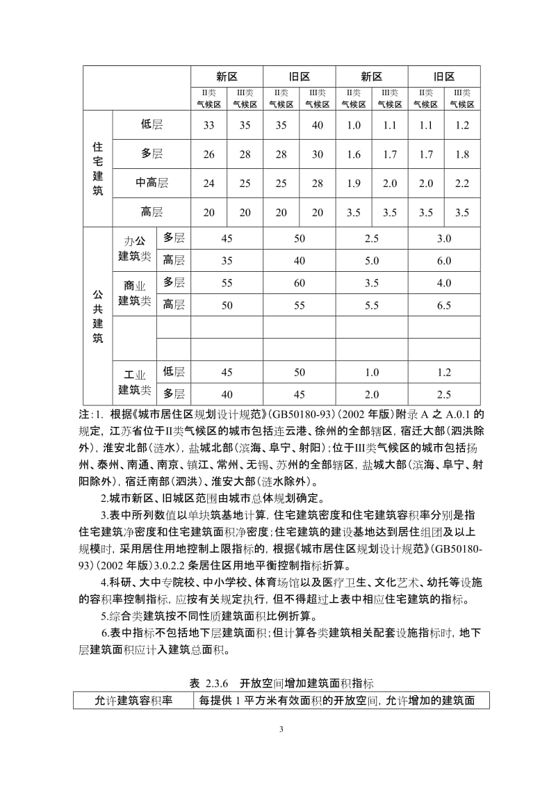 第四章 市政公用设施与工程管线综合.doc_第3页