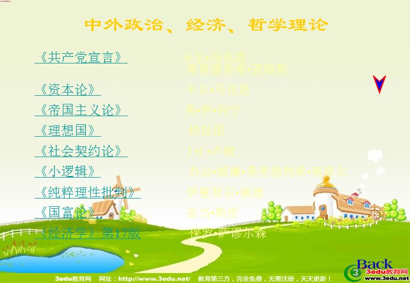 2012届高三语文名著导读.ppt_第3页