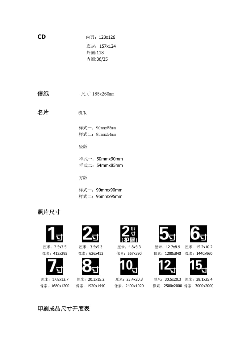 各种版面设计尺寸大全.doc_第1页