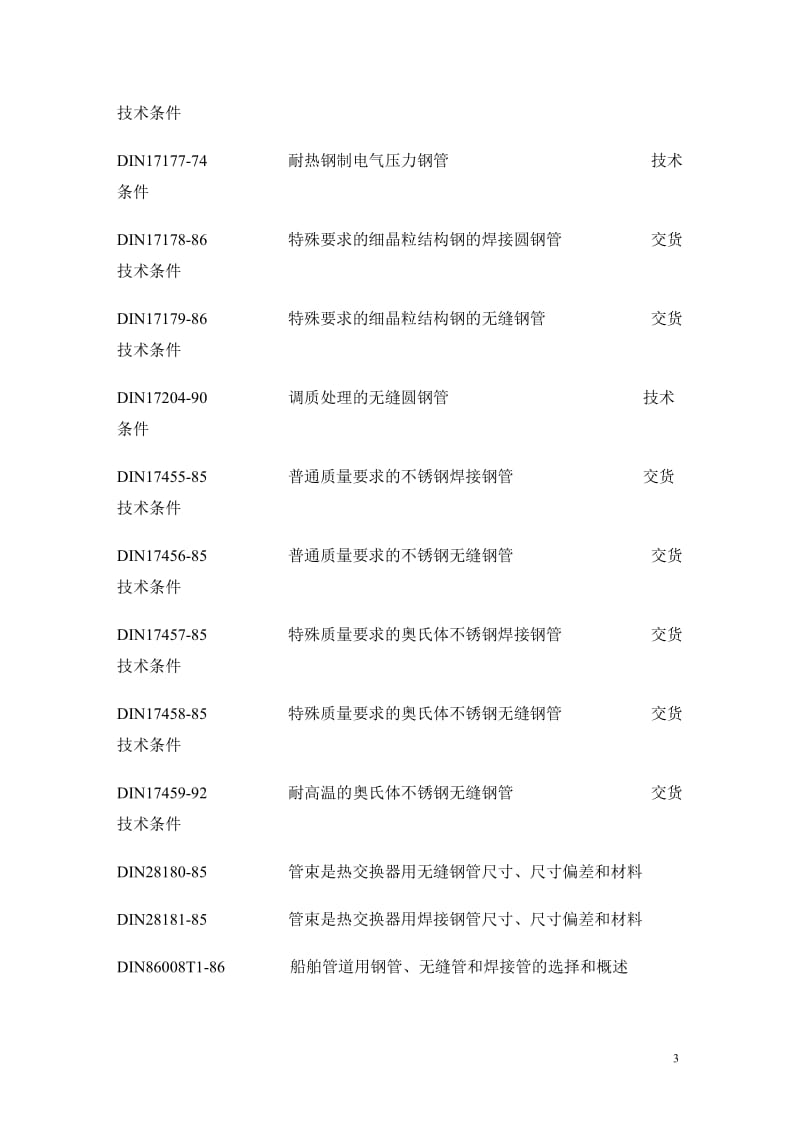 德国钢管标准.doc_第3页