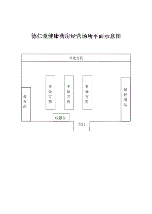 德仁堂健康药房经营场所平面示意图.doc