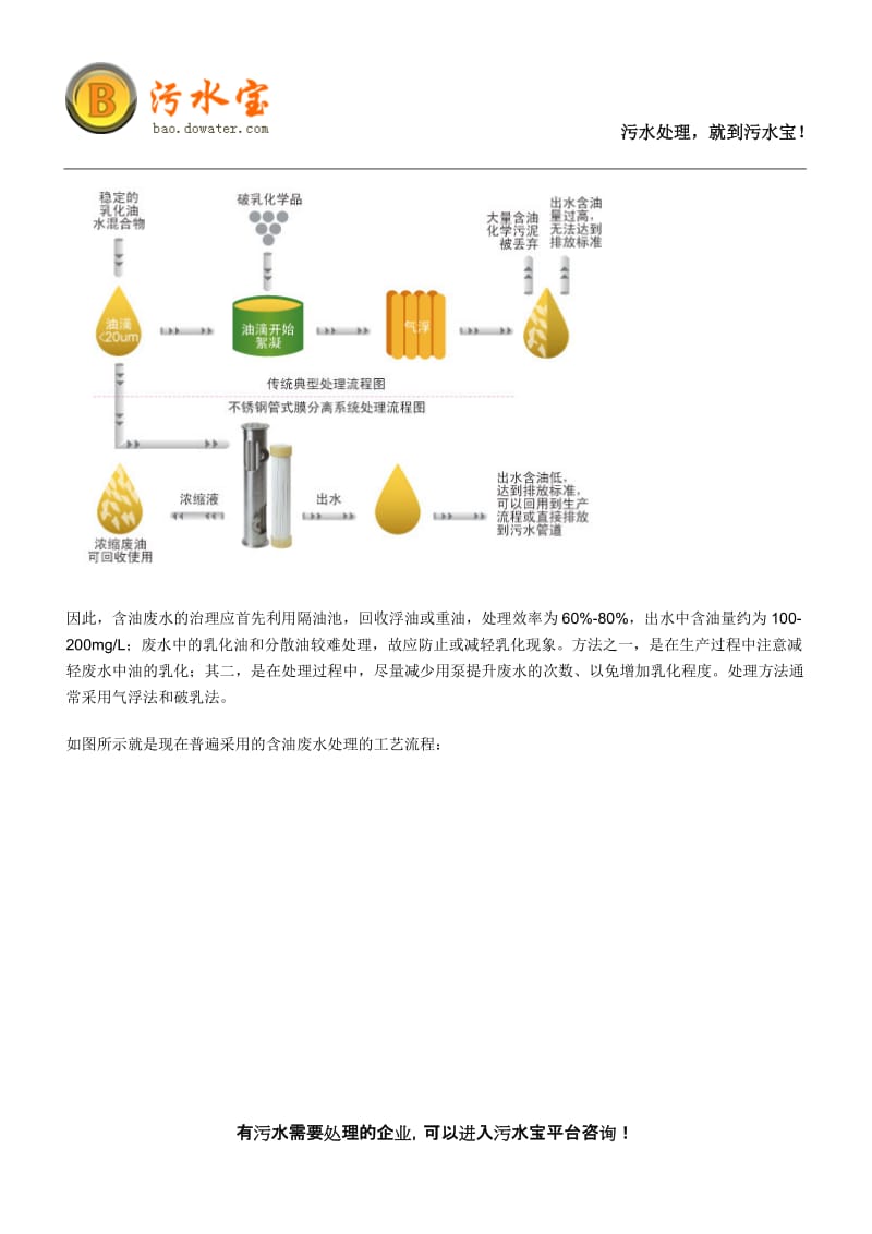 工业废水处理方案.doc_第3页