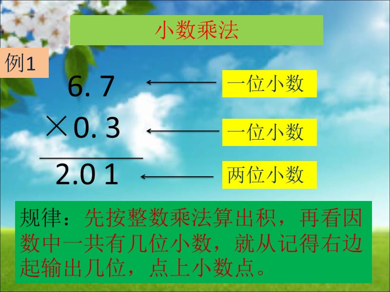 小数乘法课件ppt.ppt_第2页