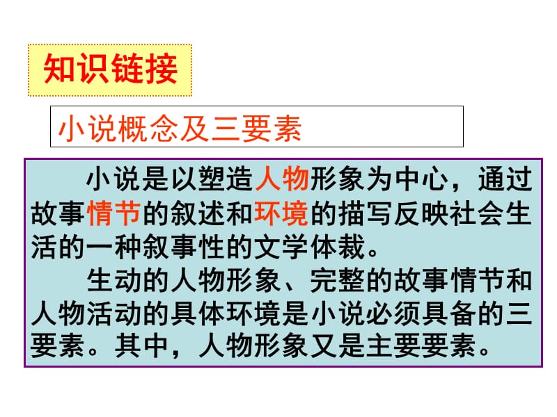 小说阅读指导阅读指导.ppt_第3页