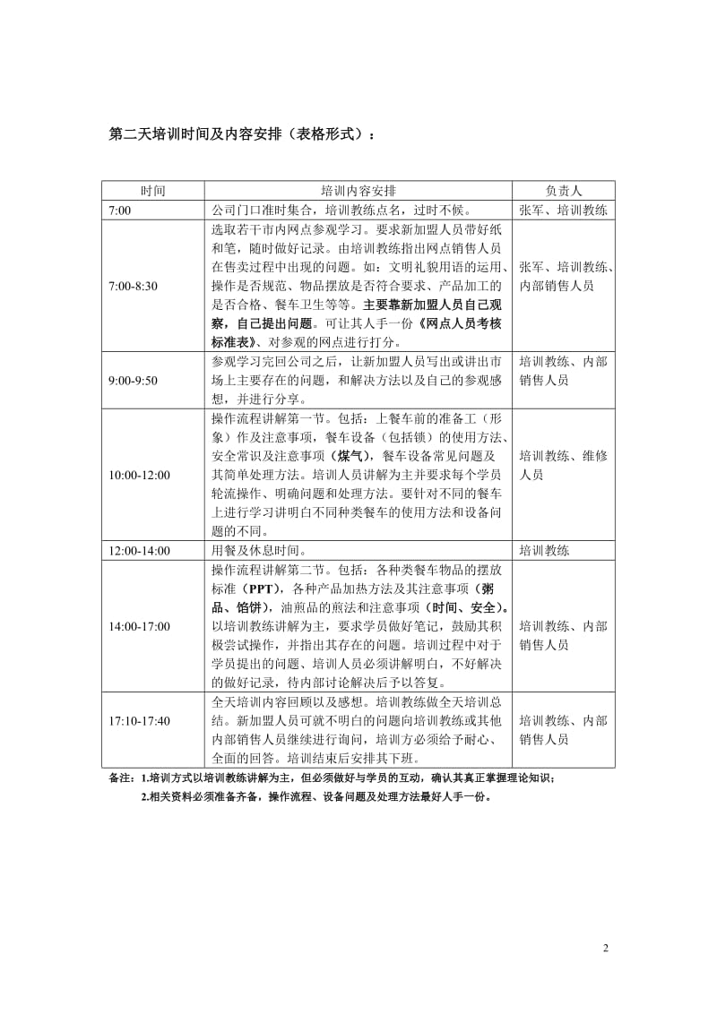 新加盟网点人员培训方案.doc_第2页