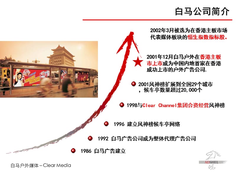 2016年-杭州公交广告刊例价.ppt_第3页