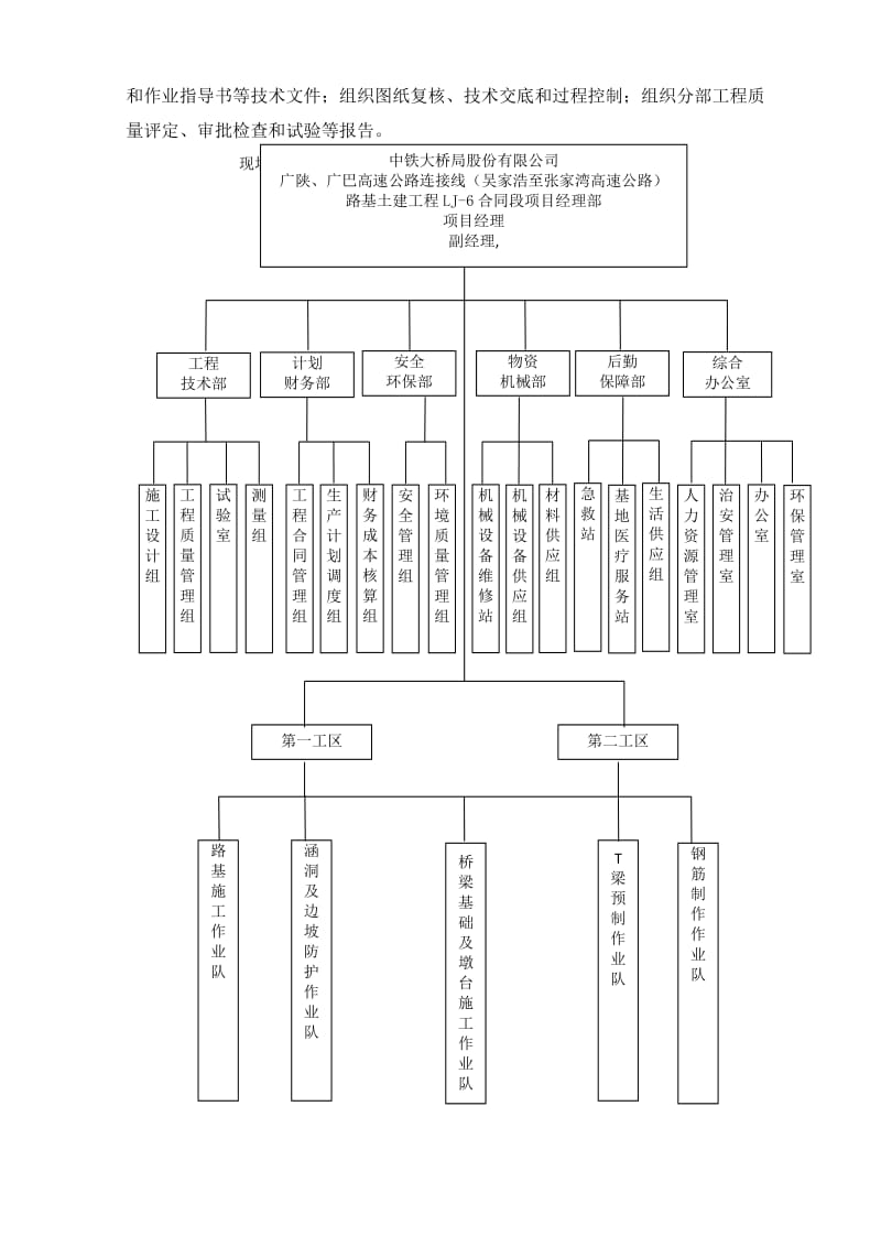 广陕广巴高速公路连接线施工组织设计(最终版)[宝典].doc_第2页