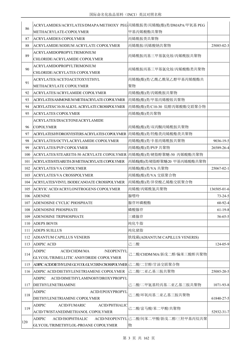 国际命名化妆品原料INCI英汉对照名称.doc_第3页