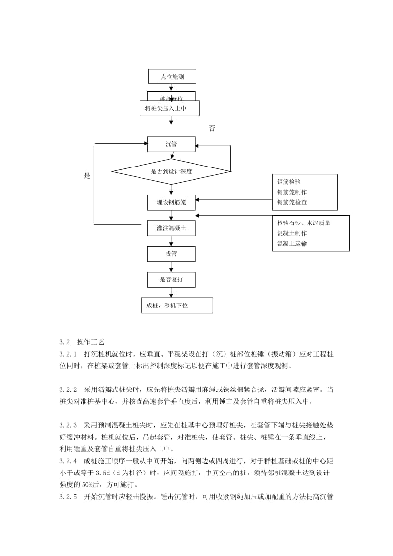 沉管灌注桩施工工艺标准[整理版].doc_第3页