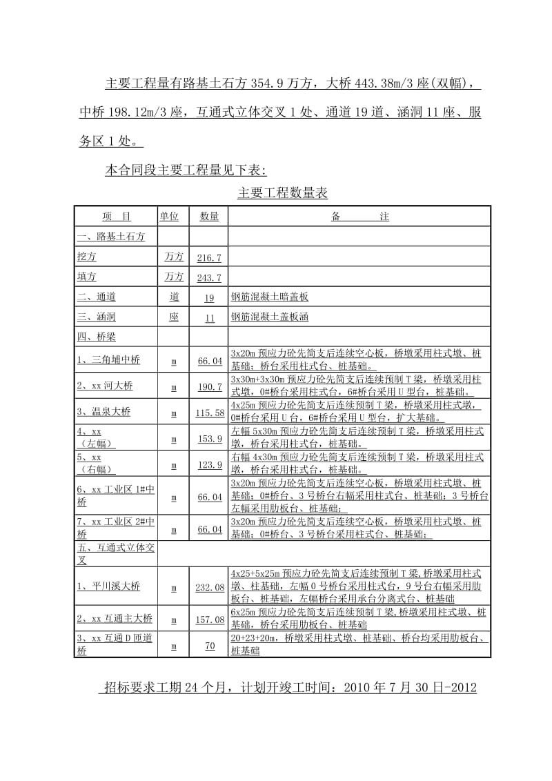 w[福建]高速公路工程实施性施工组织设计(路基 桥梁 涵洞 排水)_yg.doc_第2页