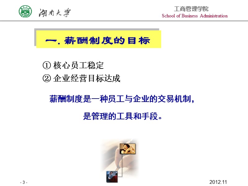 第二讲薪酬管理.ppt_第3页