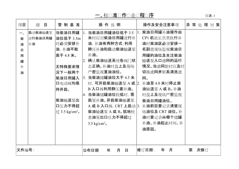 后石MHI锅炉柴油系统启停标准作业程序暨工作安全分析REV.01.doc_第3页