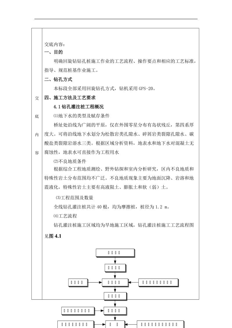 x回旋钻机施工安全技术交底.doc02.doc_第2页