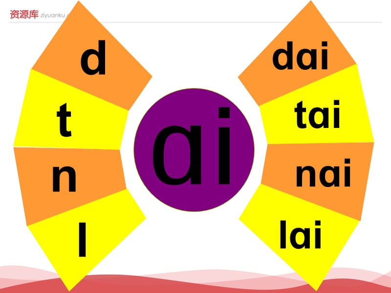 2016新版小学语文一年级上册：汉语拼音10+ao+ou+iu+1（新人教版）.ppt_第1页