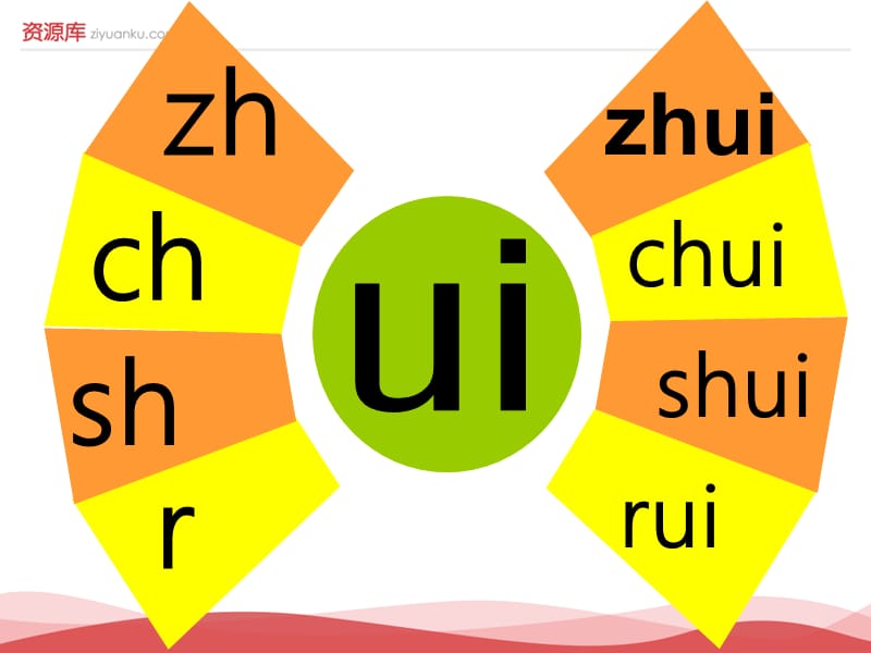 2016新版小学语文一年级上册：汉语拼音10+ao+ou+iu+1（新人教版）.ppt_第3页