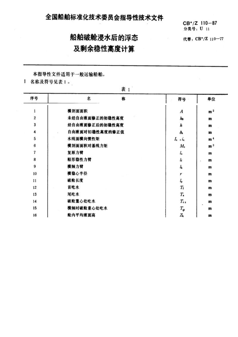 船舶破舱浸水后浮态及剩余稳性高度计算.doc_第3页