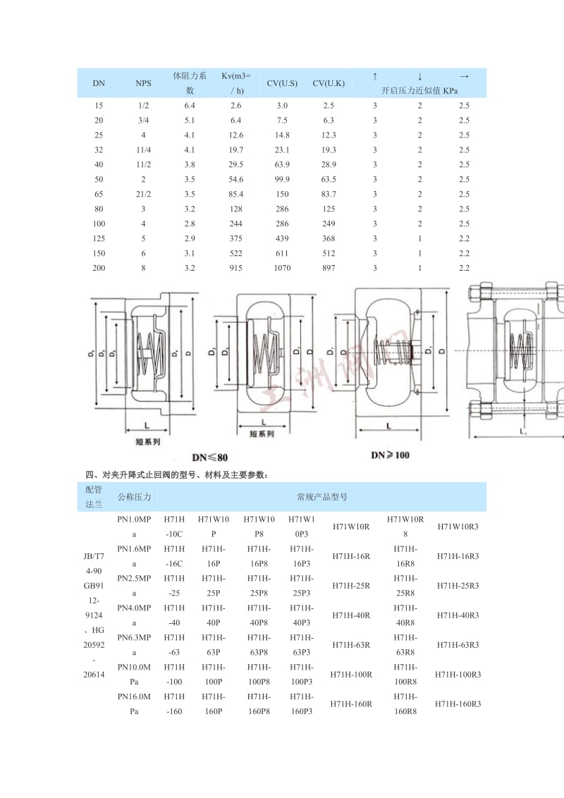 单向水阀.doc_第3页