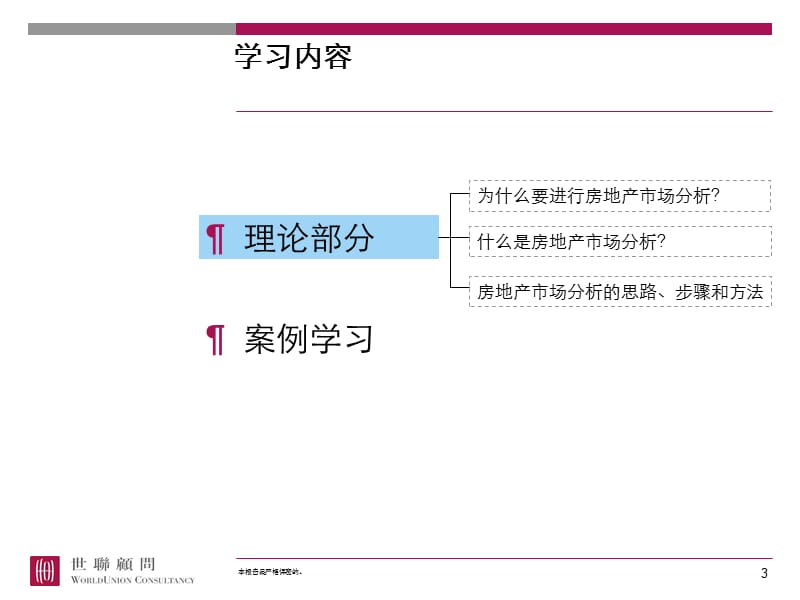 如何进行房地产市场分析(理论).ppt_第3页