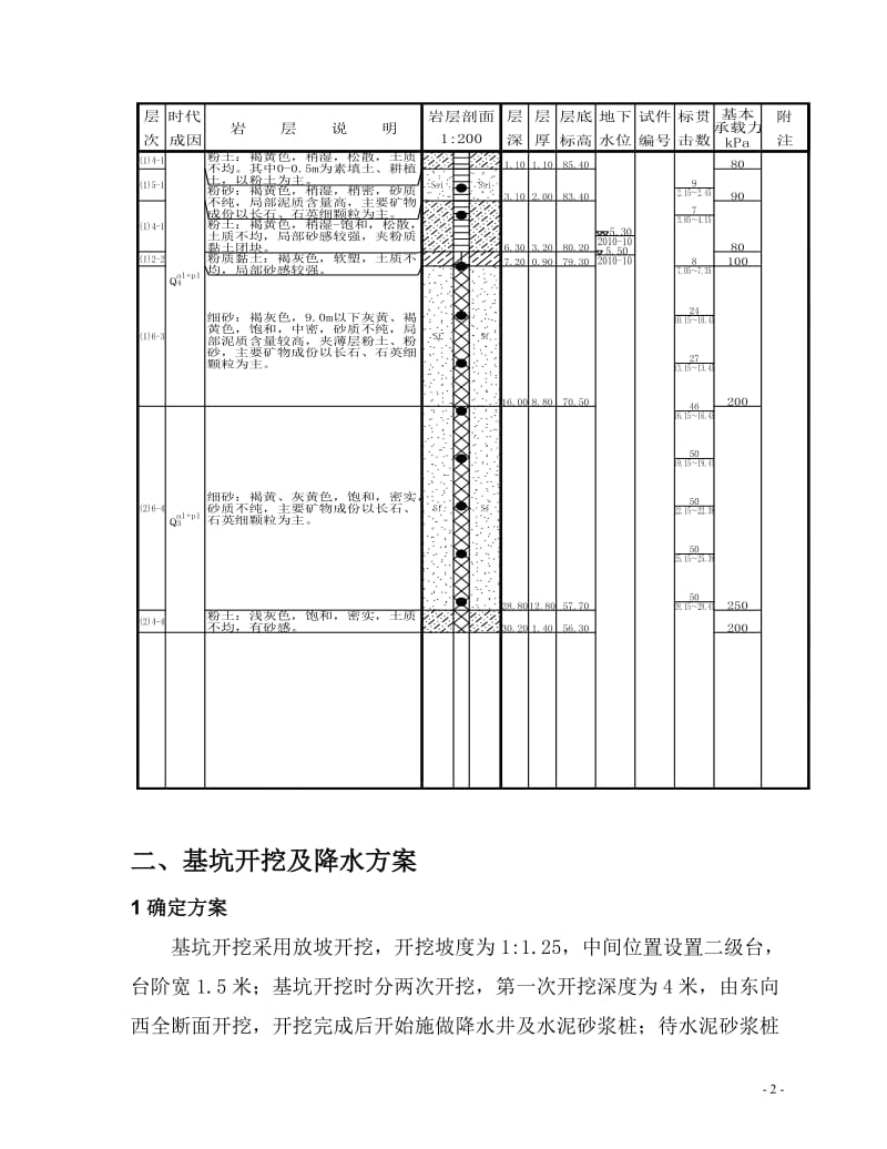 x深基坑开挖放坡计算及深井降水计算-secret.doc_第3页