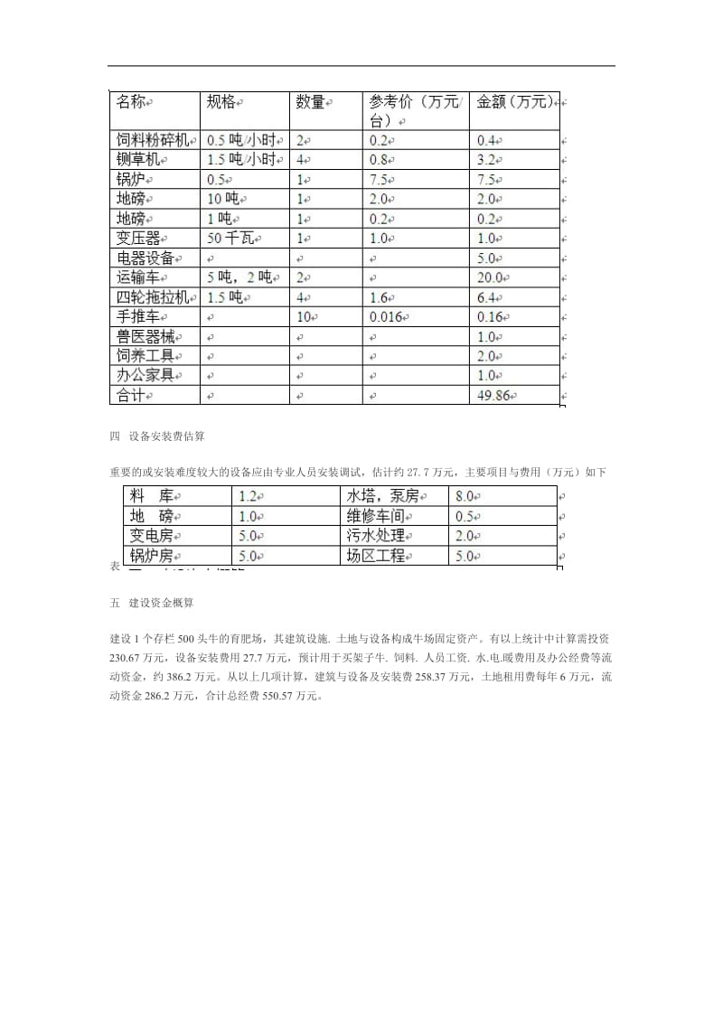 存栏500头牛场建设资金预算.doc_第3页