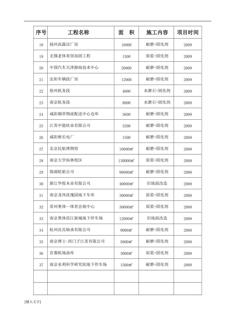 固化剂施工方案.doc_第3页