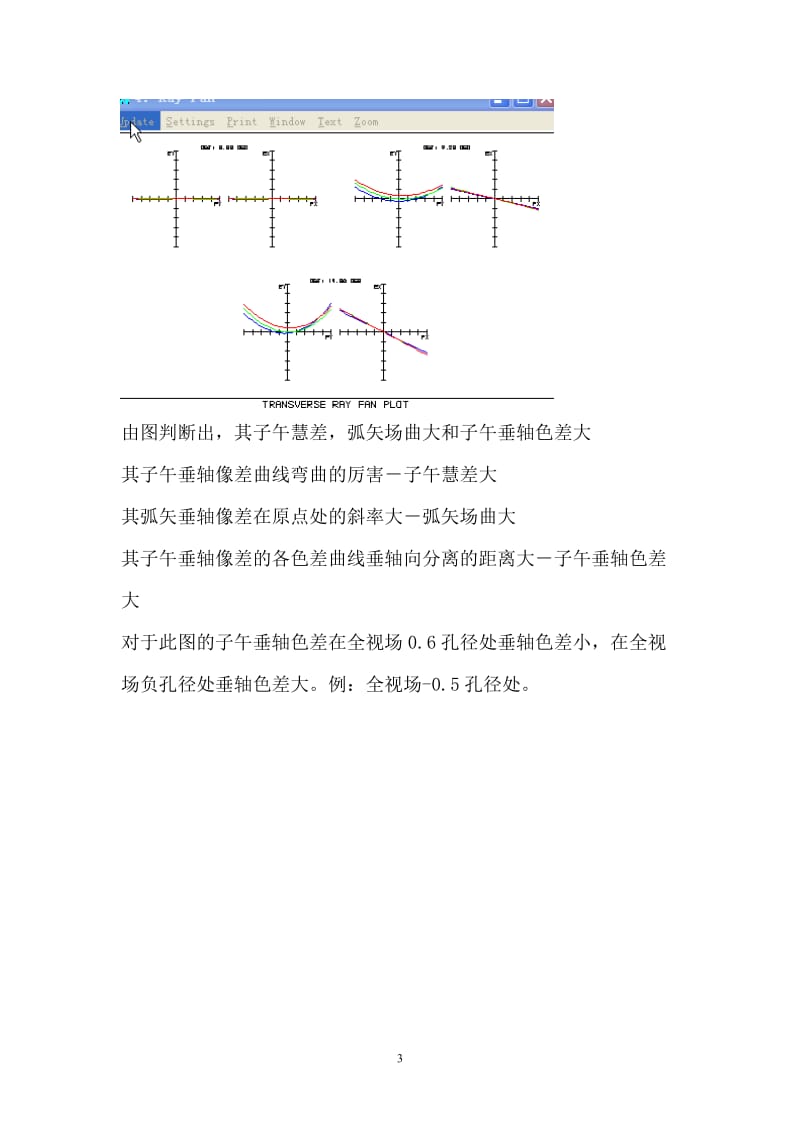 各种像差图表.doc_第3页