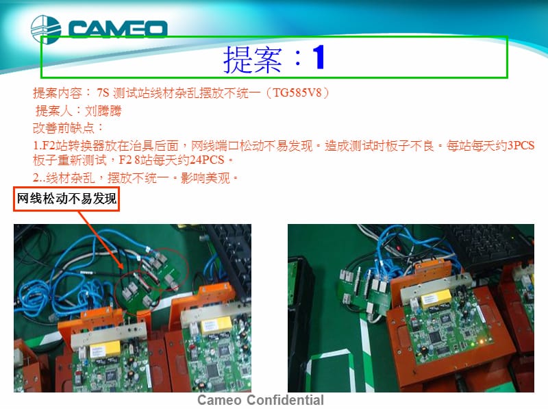 提案改善报告案例.ppt_第3页