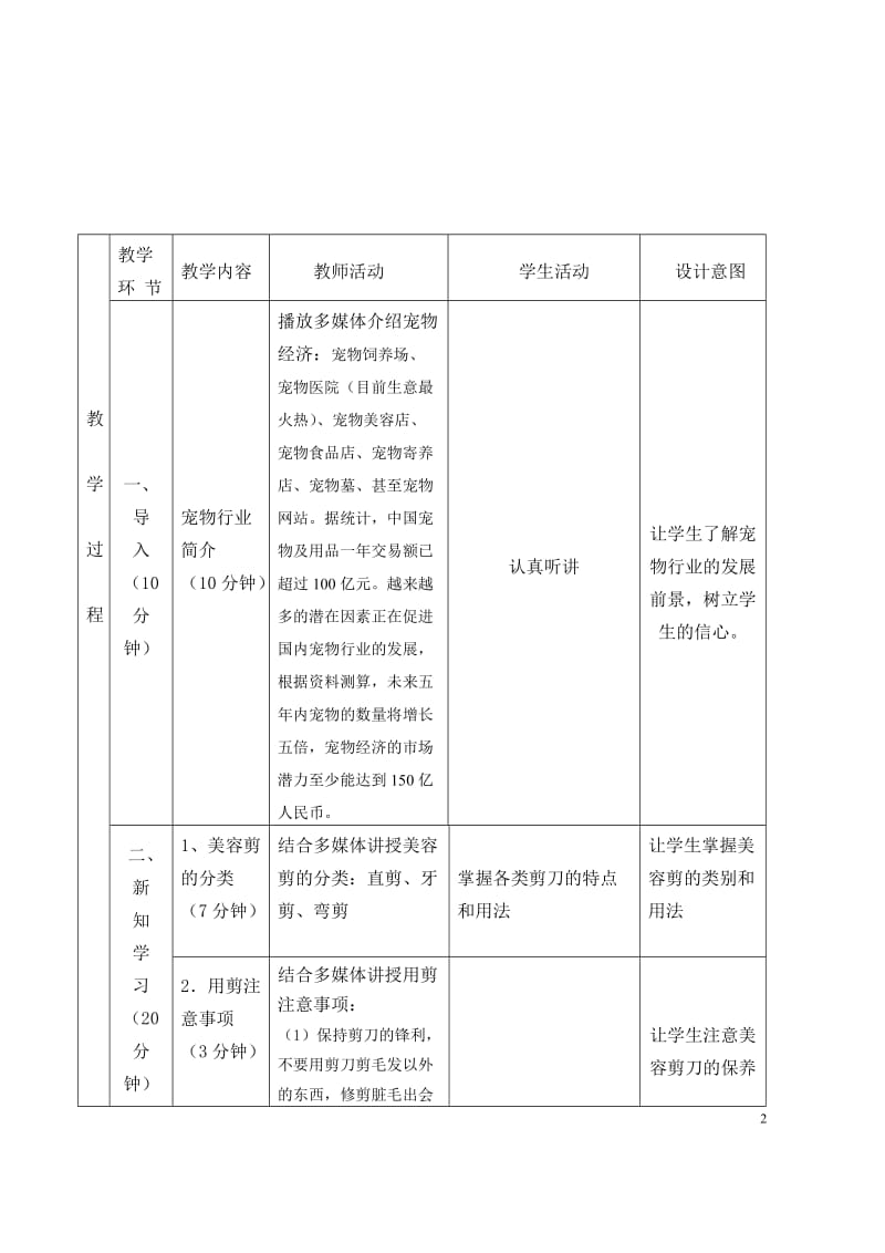 宠物美容教学设计.doc_第2页