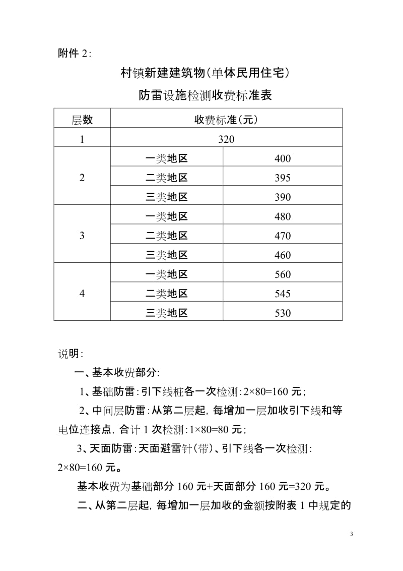 广东省防雷设施检测服务收费项目和收费标准表.doc_第3页