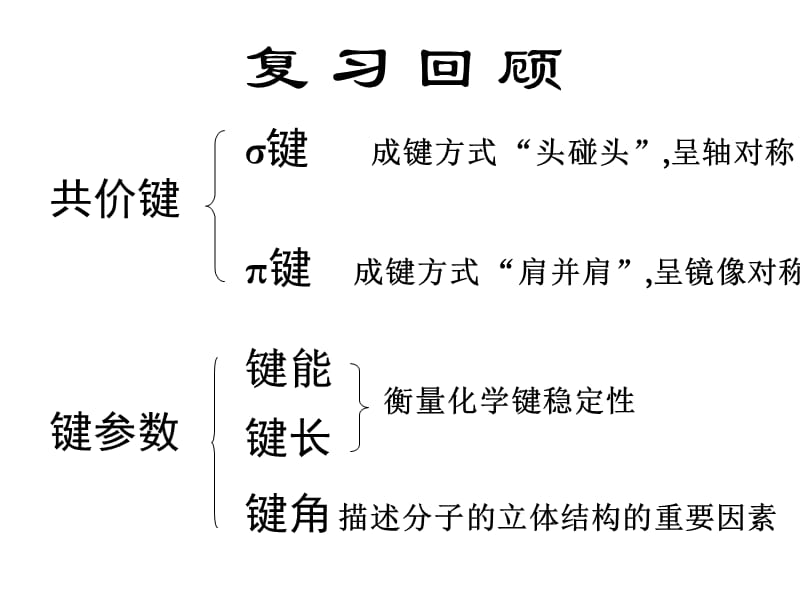 2.2分子的立体结构.ppt_第2页