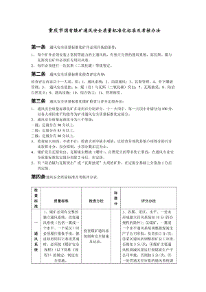 国有煤矿通风安全质量标准化标准及考核评级办法.doc