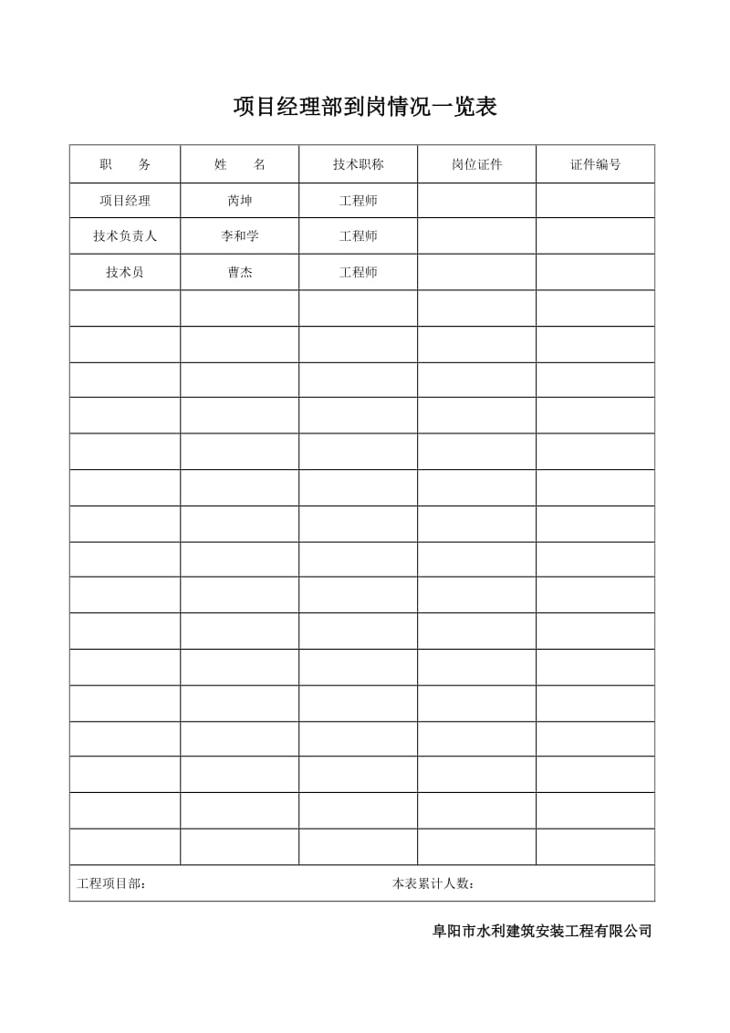 工程开工报审表及开工报告.doc_第3页