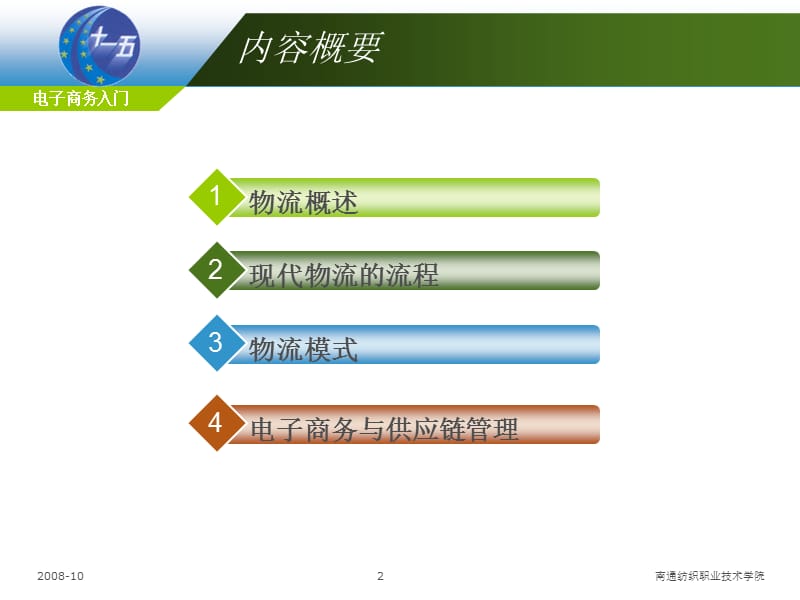 第七章电子商务与物流管理.ppt_第2页