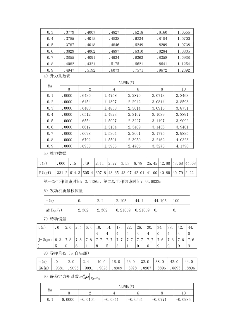 弹道分析.doc_第2页