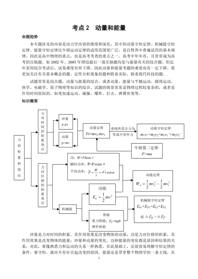 第二讲动量和能量命题趋势.doc_第1页