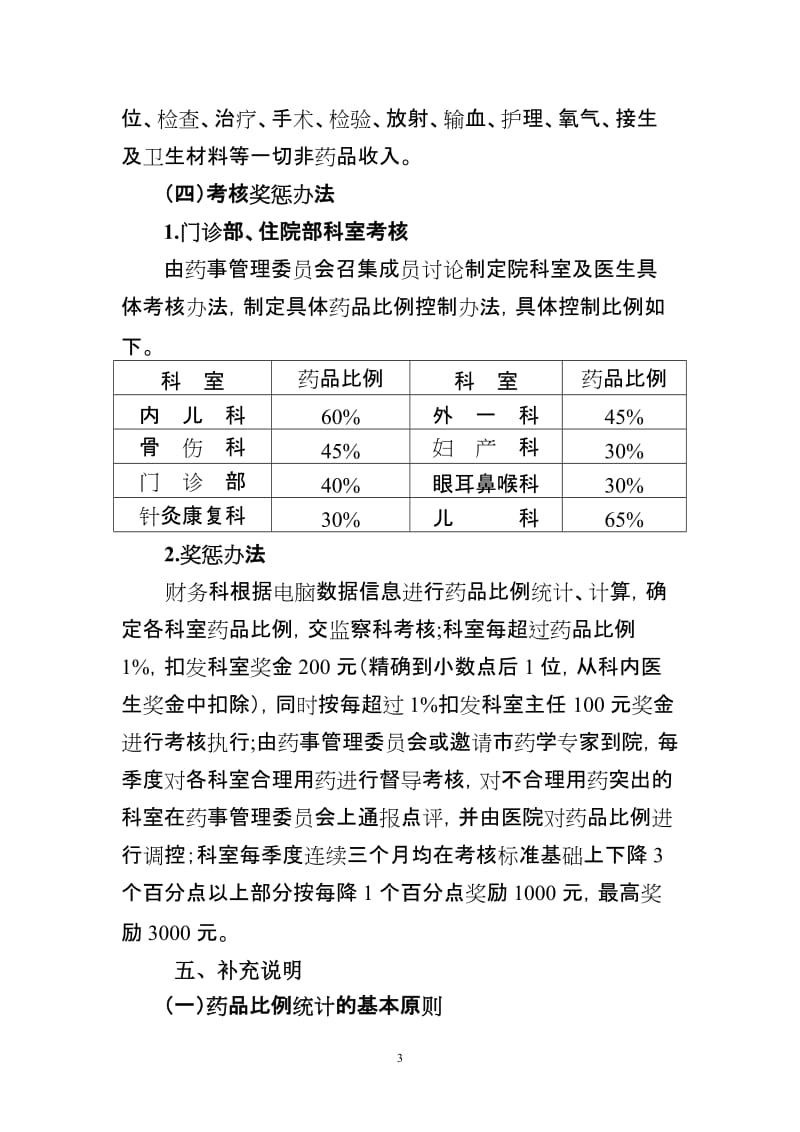 关于控制药品比例的实施办法.doc_第3页