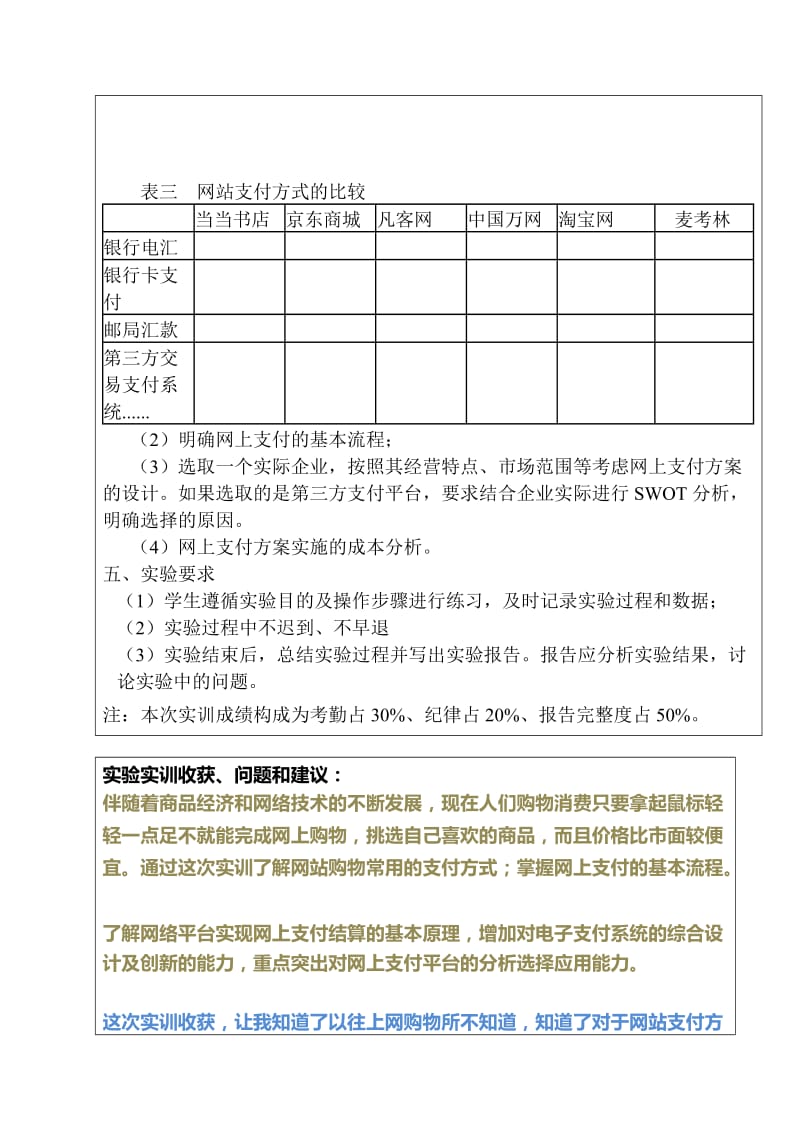 国际电子商务网上支付方案设计学号姓名.doc_第2页