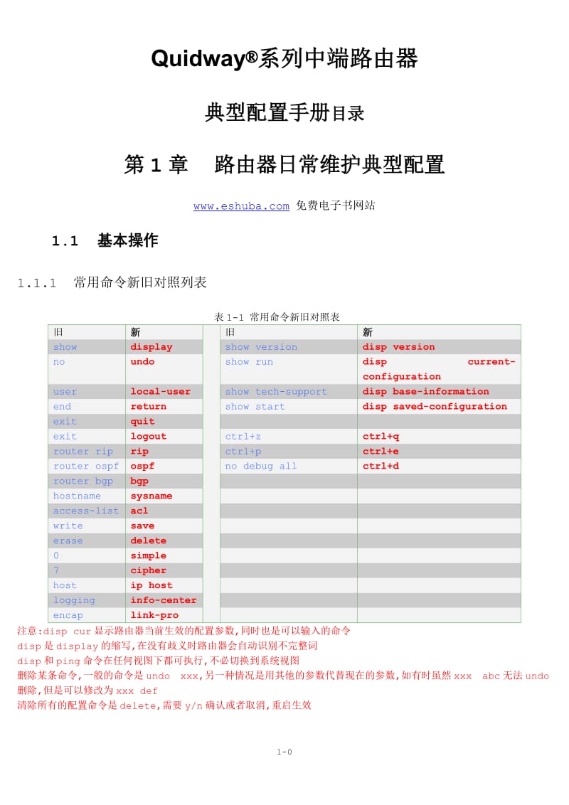 华为系列中端路由器典型配置手册.doc_第1页