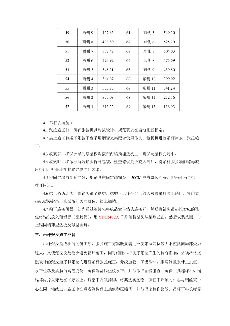 [精品文档]外倾式钢箱系杆叠拱桥吊杆张拉控制与分析.doc_第3页