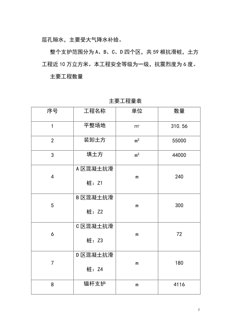 《锚索抗滑桩实施性施工组织设计》.doc_第3页