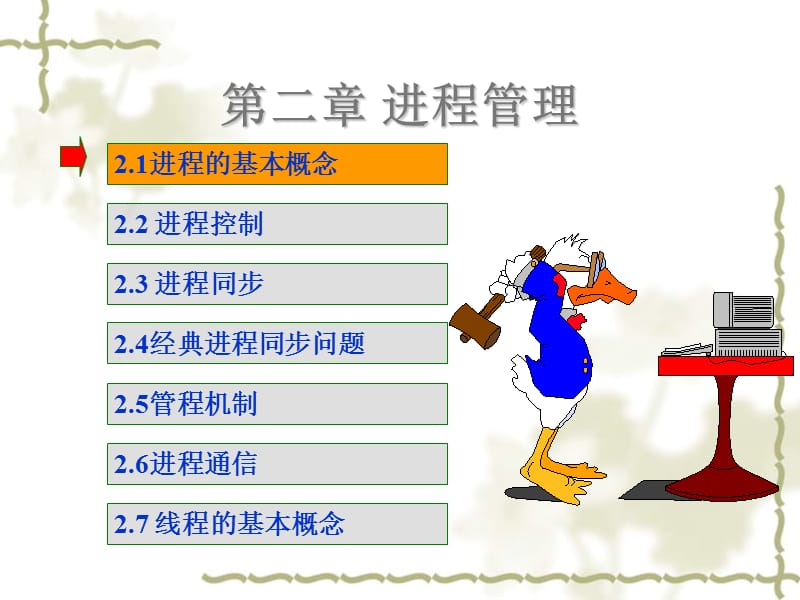 第二进程管理2.ppt_第2页