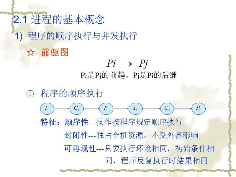 第二进程管理2.ppt_第3页