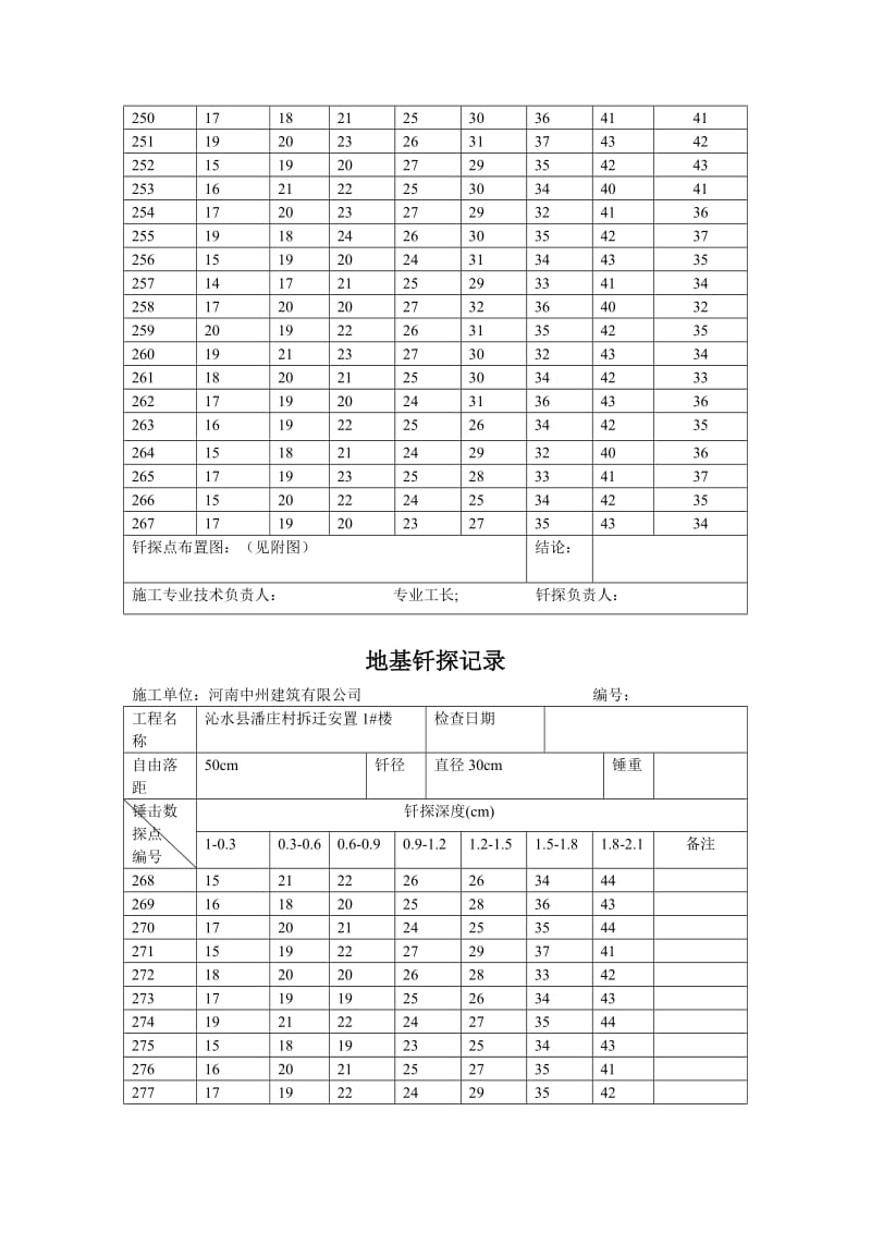 地基钎探记录52643.doc_第2页