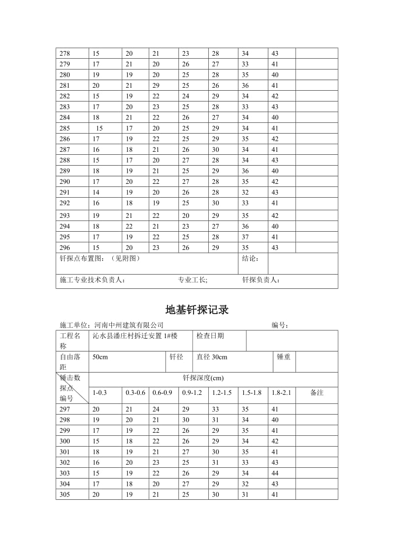 地基钎探记录52643.doc_第3页