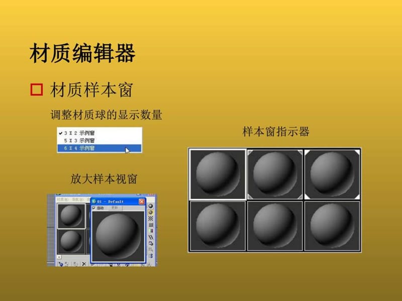 3ds Max 三维动画教程第6章 材质和贴图.ppt.ppt_第2页