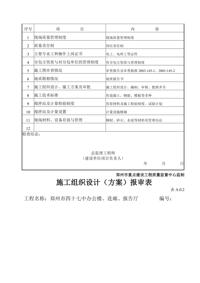 大办竣工验收资料及各种报验手续等.doc_第3页