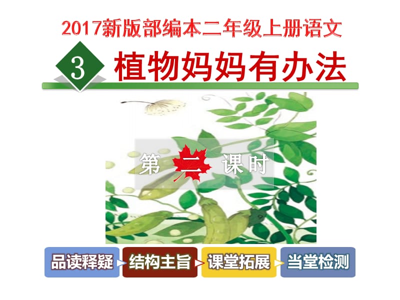 2017新版部编本二年级上册语文3.植物妈妈有办法第2课时.ppt_第1页