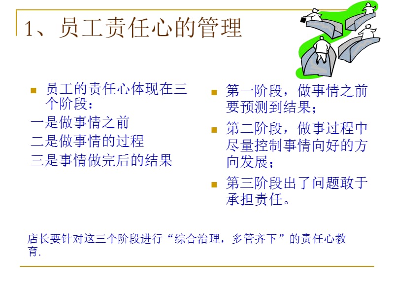 第五员工行为管理.ppt_第3页