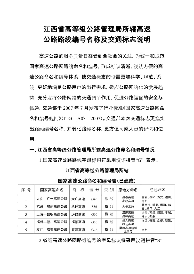 国家高速公路与省级高速公路命名和编号表.doc_第1页